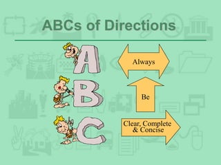 ABCs of Directions
Always
Be
Clear, Complete
& Concise
 
