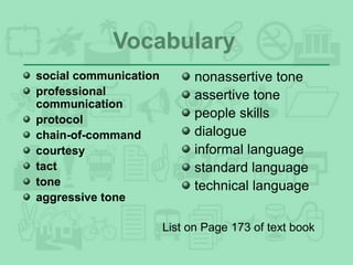 Vocabulary
social communication
professional
communication
protocol
chain-of-command
courtesy
tact
tone
aggressive tone
nonassertive tone
assertive tone
people skills
dialogue
informal language
standard language
technical language
List on Page 173 of text book
 