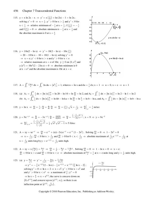 Chp7 Transcendental Functions