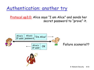 8: Network Security 8-43
Authentication: another try
Protocol ap3.0: Alice says “I am Alice” and sends her
secret password to “prove” it.
Failure scenario??
“I’m Alice”
Alice’s
IP addr
Alice’s
password
OK
Alice’s
IP addr
 