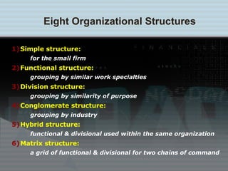 Simple structure:  for the small firm Functional structure:  grouping by similar work specialties Division structure:  grouping by similarity of purpose Conglomerate structure:  grouping by industry Hybrid structure:  functional & divisional used within the same organization Matrix structure:  a grid of functional & divisional for two chains of command Eight Organizational Structures 