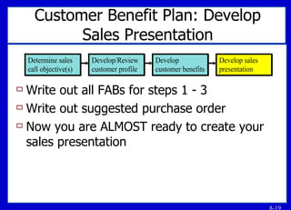 Customer Benefit Plan: Develop Sales Presentation Write out all FABs for steps 1 - 3 Write out suggested purchase order Now you are ALMOST ready to create your sales presentation 