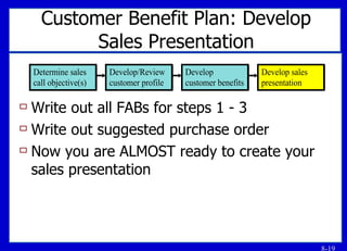 Chp 8 Planning Sales Call ppt