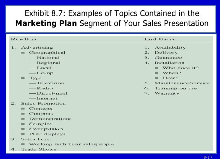 powerpoint sales presentation examples
