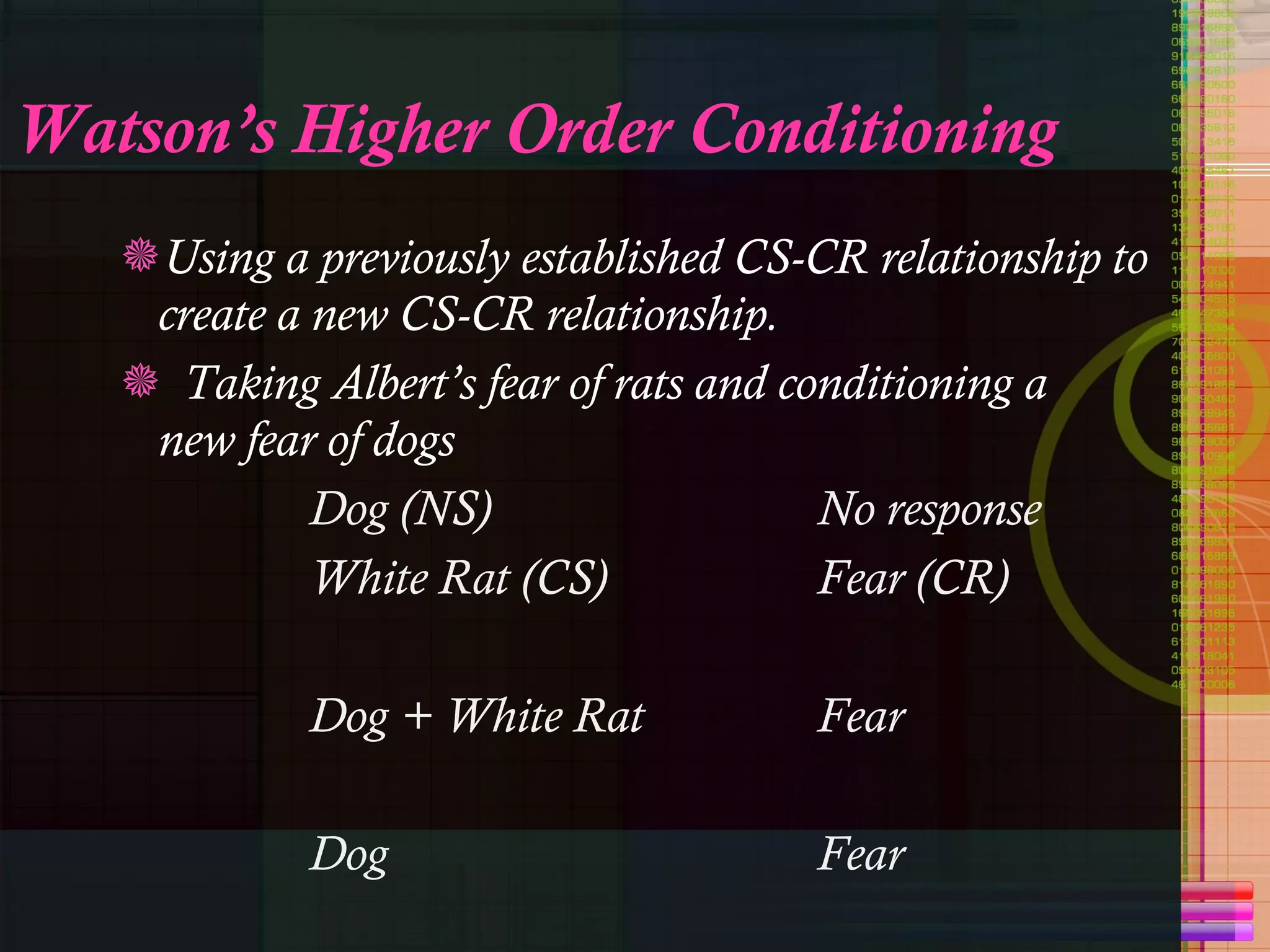 Watson’s Higher Order Conditioning Using a previously established CS-CR relationship to create a new CS-CR relationship. Taking Albert’s fear of rats and conditioning a  new fear of dogs Dog (NS) No response White Rat (CS) Fear (CR) Dog + White Rat Fear Dog Fear 