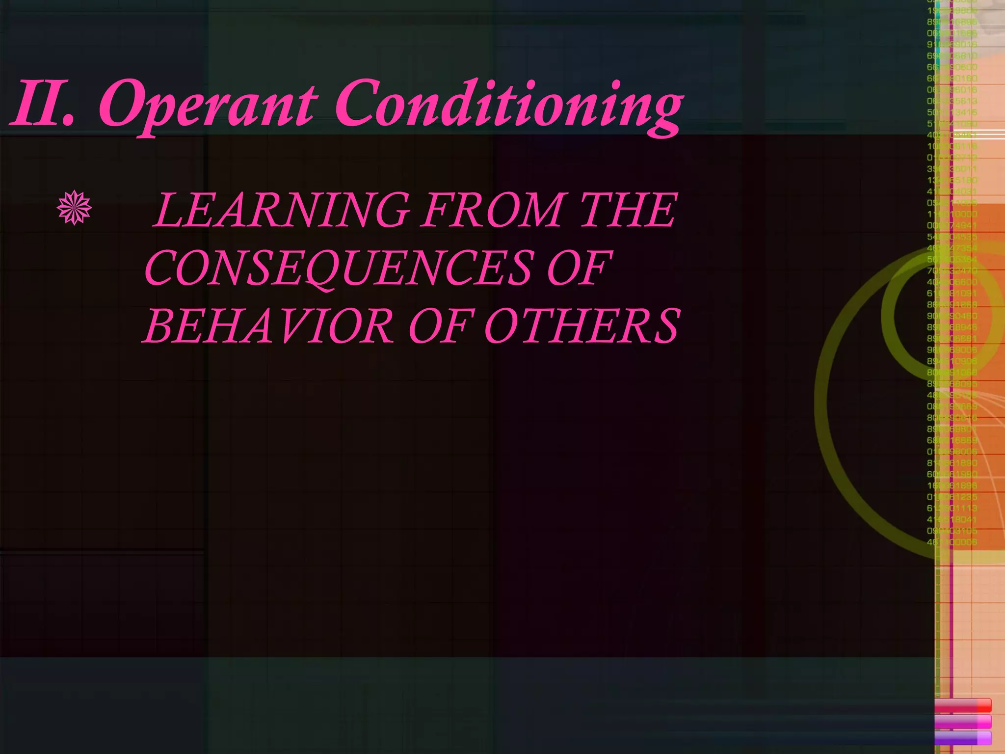 II. Operant Conditioning LEARNING FROM THE CONSEQUENCES OF BEHAVIOR OF OTHERS 