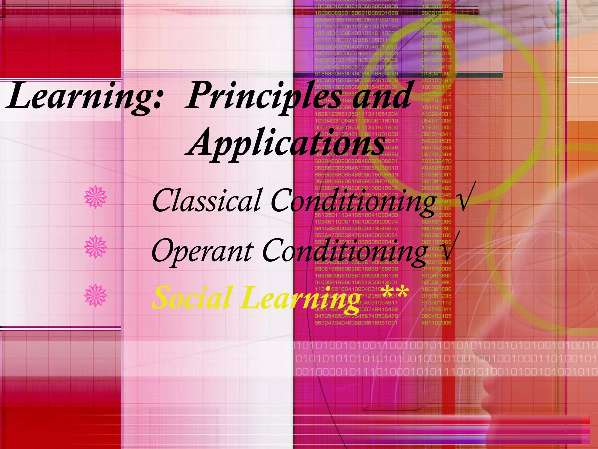Learning:  Principles and  Applications Classical Conditioning   Operant Conditioning     Social Learning  ** 