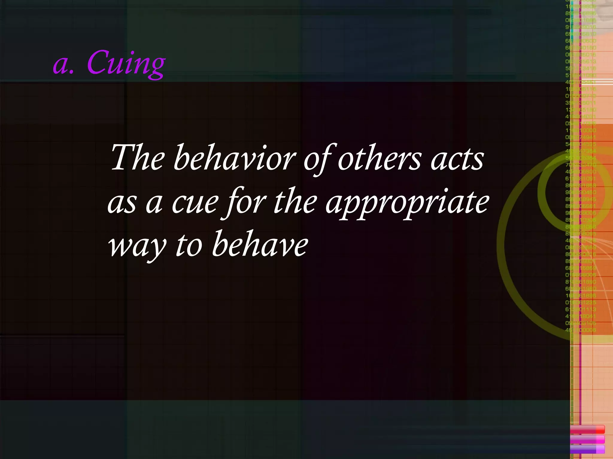 a. Cuing The behavior of others acts as a cue for the appropriate way to behave 