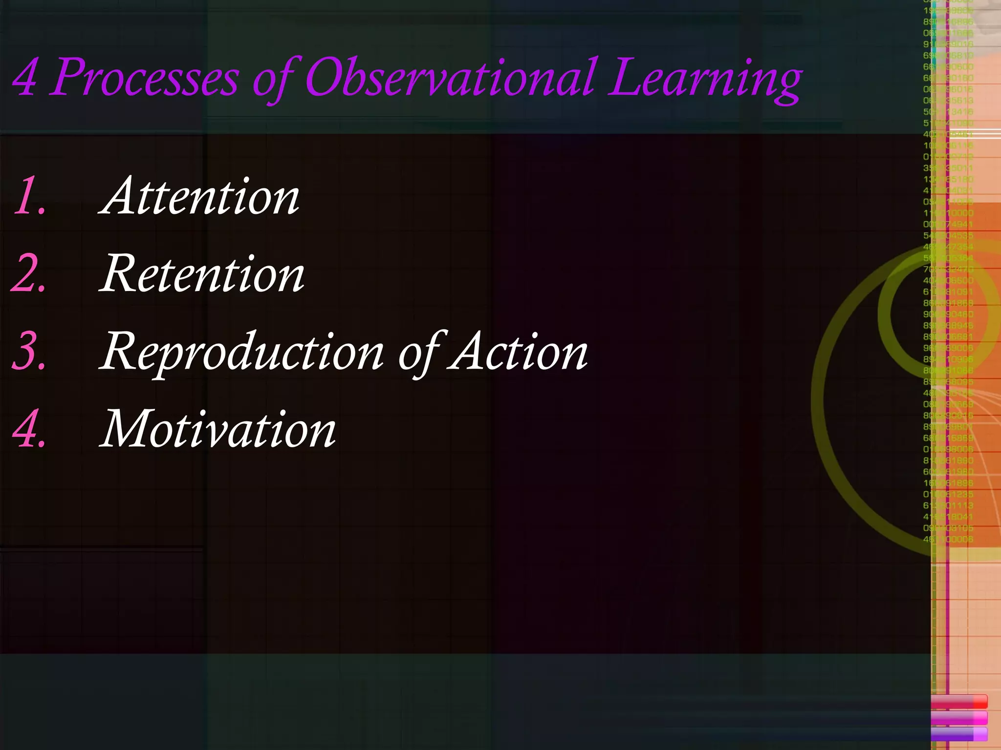 4 Processes of Observational Learning Attention  Retention Reproduction of Action Motivation 
