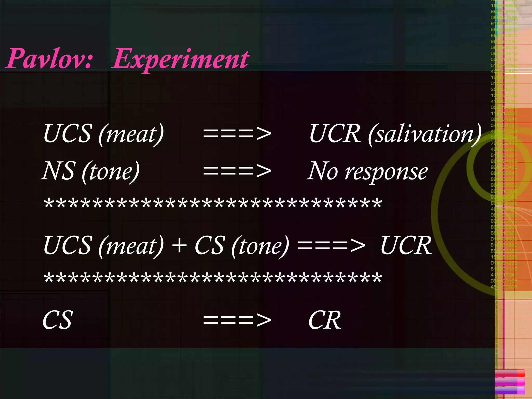 Pavlov:  Experiment UCS (meat) ===> UCR (salivation)  NS (tone)  ===> No response **************************** UCS (meat) + CS (tone) ===>  UCR  **************************** CS ===> CR 