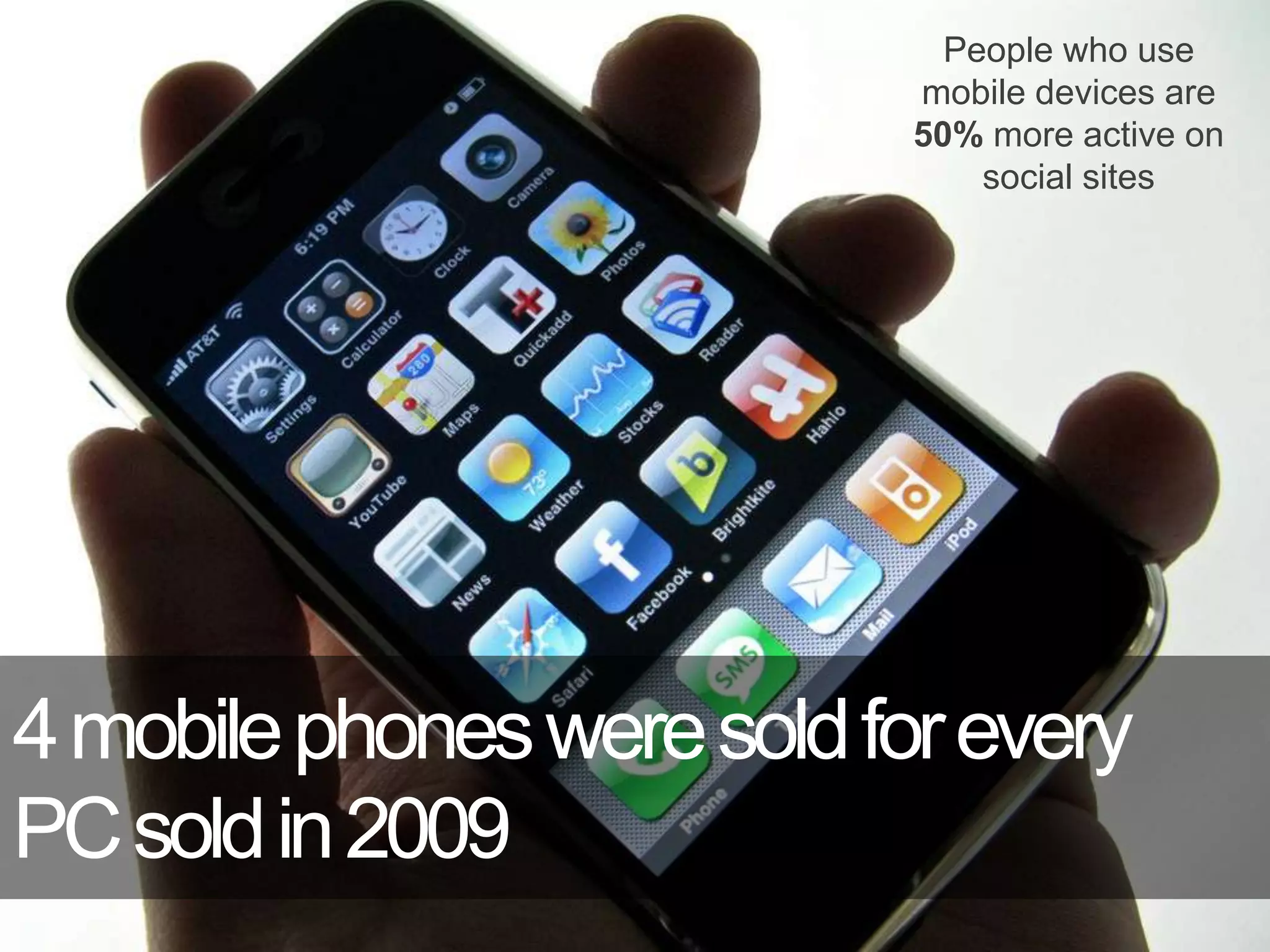 People who use mobile devices are 50% more active on social sites4 mobile phones were sold for everyPC sold in 2009