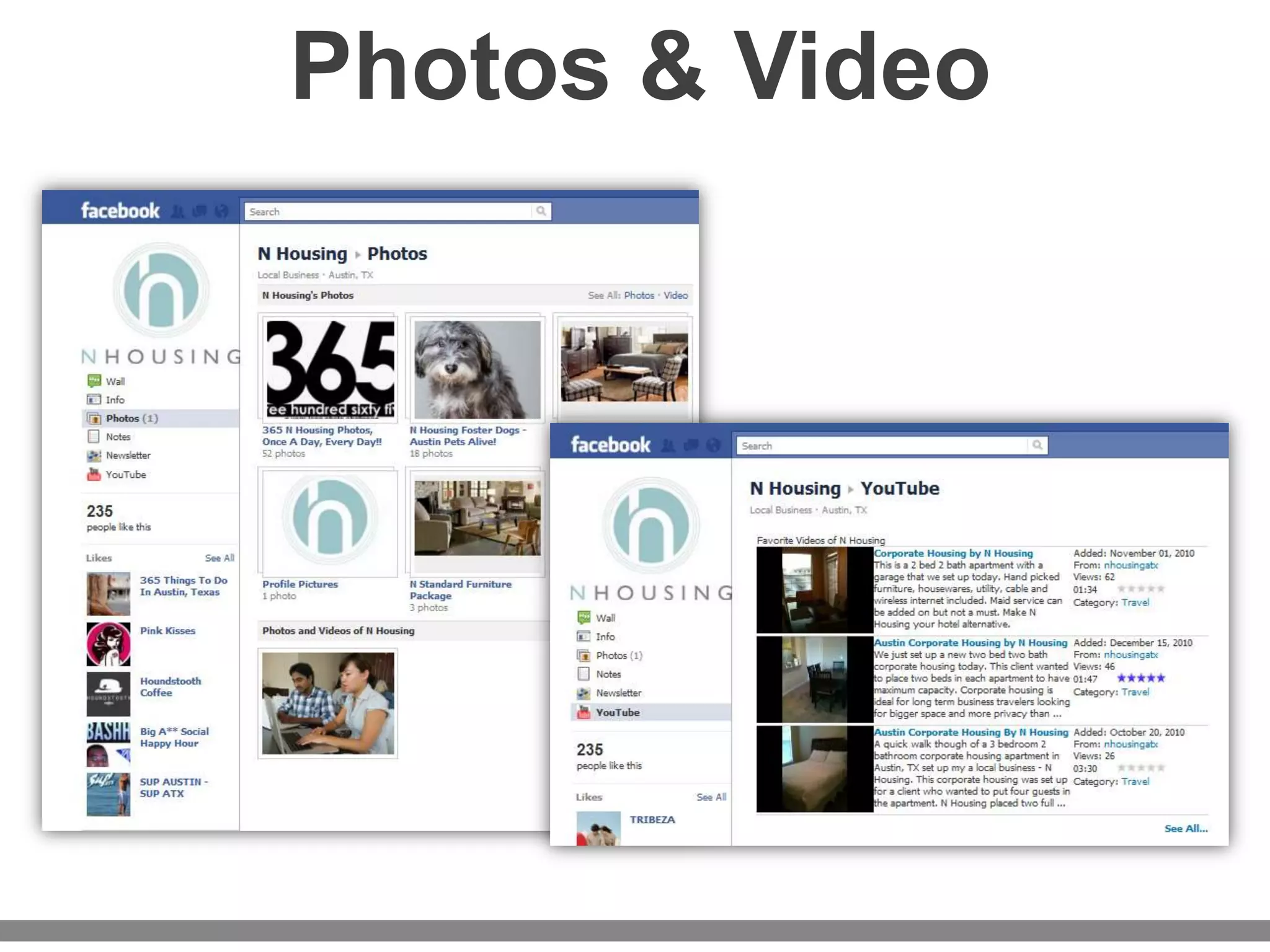 Quality- strength and depth of consumers’ interactions with your initiatives 