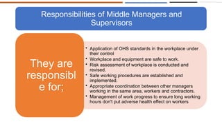Responsibilities of Middle Managers and
Supervisors
• Application of OHS standards in the workplace under
their control
• Workplace and equipment are safe to work.
• Risk assessment of workplace is conducted and
revised.
• Safe working procedures are established and
implemented.
• Appropriate coordination between other managers
working in the same area, workers and contractors.
• Management of work progress to ensure long working
hours don't put adverse health effect on workers
They are
responsibl
e for;
 
