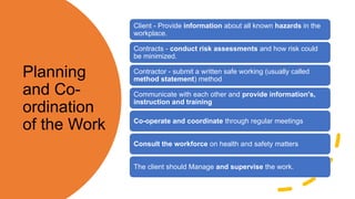 Planning
and Co-
ordination
of the Work
Client - Provide information about all known hazards in the
workplace.
Contracts - conduct risk assessments and how risk could
be minimized.
Contractor - submit a written safe working (usually called
method statement) method
Communicate with each other and provide information's,
instruction and training
Co-operate and coordinate through regular meetings
Consult the workforce on health and safety matters
The client should Manage and supervise the work.
 