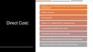 Direct Cost:
Legal fees, when defending a claim form the injured person for
compensation
• Worker sick pays
• lost production.
• Repairs to, or replacement of, damaged tools,
• Compensation payable to the victim.
• Overtime to meet the production target.
• Costs associated with the recovery of the injured worker.
• Insurance premium increment due to the accident.
 