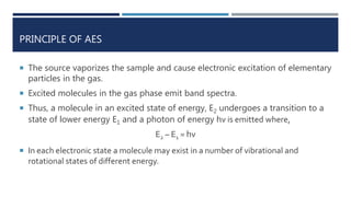 PRINCIPLE OF AES
 The source vaporizes the sample and cause electronic excitation of elementary
particles in the gas.
 Excited molecules in the gas phase emit band spectra.
 Thus, a molecule in an excited state of energy, E2 undergoes a transition to a
state of lower energy E1 and a photon of energy hν is emitted where,
E2 – E1 = hν
 In each electronic state a molecule may exist in a number of vibrational and
rotational states of different energy.
 