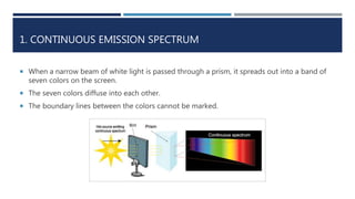 1. CONTINUOUS EMISSION SPECTRUM
 When a narrow beam of white light is passed through a prism, it spreads out into a band of
seven colors on the screen.
 The seven colors diffuse into each other.
 The boundary lines between the colors cannot be marked.
 