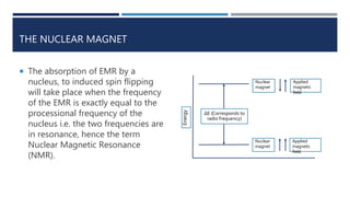THE NUCLEAR MAGNET
 The absorption of EMR by a
nucleus, to induced spin flipping
will take place when the frequency
of the EMR is exactly equal to the
processional frequency of the
nucleus i.e. the two frequencies are
in resonance, hence the term
Nuclear Magnetic Resonance
(NMR).
∆E (Corresponds to
radio frequency)
Nuclear
magnet
Nuclear
magnet
Applied
magnetic
field
Applied
magnetic
field
Energy
 