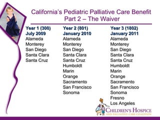 California’s Pediatric Palliative Care Benefit  Part 2 – The Waiver Year 1 (300) July 2009 Alameda Monterey San Diego Santa Clara Santa Cruz Year 2 (801) January 2010 Alameda Monterey San Diego Santa Clara Santa Cruz Humboldt Marin Orange Sacramento San Francisco Sonoma Year 3 (1802) January 2011 Alameda Monterey San Diego Santa Clara Santa Cruz Humboldt Marin Orange Sacramento San Francisco Sonoma Fresno Los Angeles 