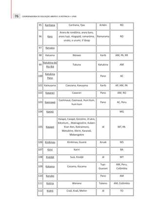 76   COORDENADORIA DE EDUCAÇÃO ABERTA E A DISTÂNCIA • UFMS
 