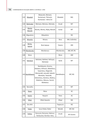 78   COORDENADORIA DE EDUCAÇÃO ABERTA E A DISTÂNCIA • UFMS
 