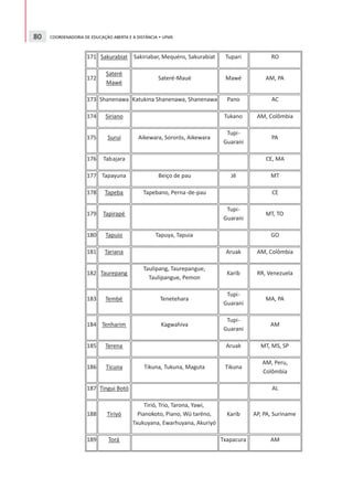 80   COORDENADORIA DE EDUCAÇÃO ABERTA E A DISTÂNCIA • UFMS
 