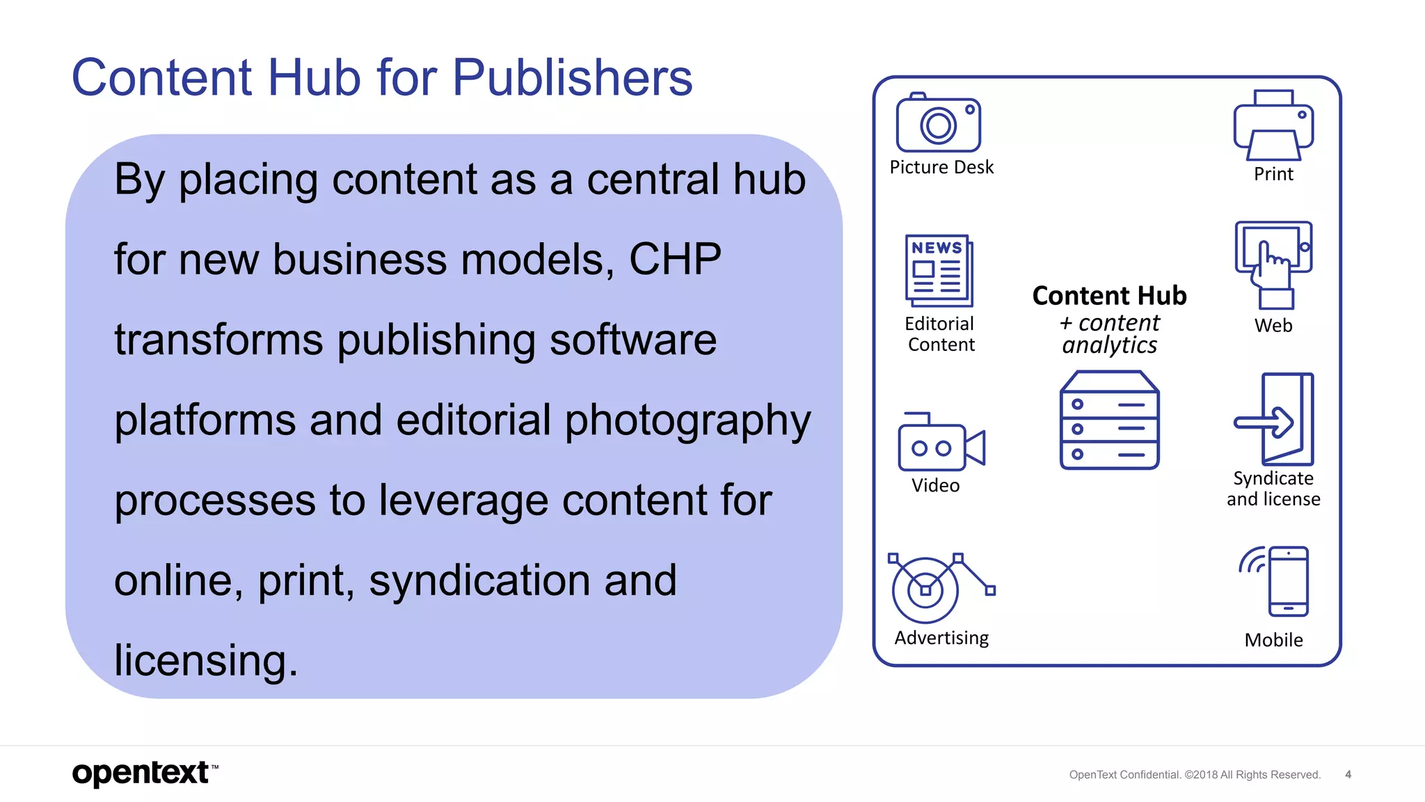 OpenText Confidential. ©2018 All Rights Reserved. 4
By placing content as a central hub
for new business models, CHP
transforms publishing software
platforms and editorial photography
processes to leverage content for
online, print, syndication and
licensing.
Editorial
Content
Picture Desk
Video
Advertising
Syndicate
and license
Print
Web
Mobile
Content Hub
+ content
analytics
Content Hub for Publishers
 
