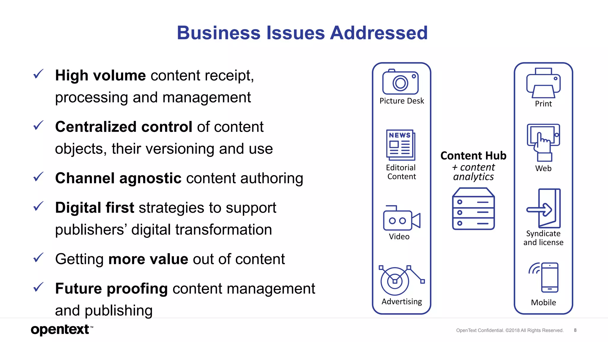 OpenText Confidential. ©2018 All Rights Reserved. 8
 High volume content receipt,
processing and management
 Centralized control of content
objects, their versioning and use
 Channel agnostic content authoring
 Digital first strategies to support
publishers’ digital transformation
 Getting more value out of content
 Future proofing content management
and publishing
Business Issues Addressed
Editorial
Content
Picture Desk
Video
Advertising
Syndicate
and license
Print
Web
Mobile
Content Hub
+ content
analytics
 