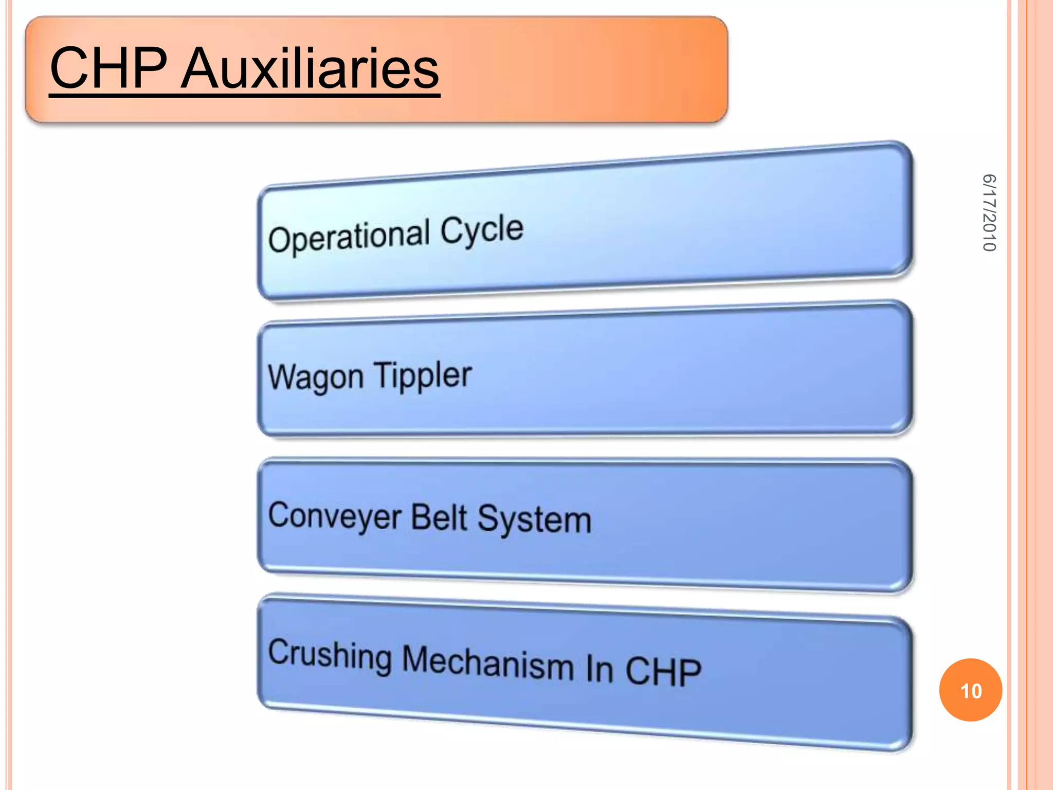 Which properly handles the coal from its receipt to transferring it to bunkers. Objective of CHP :-To supply the quanta of processed coal to bunkers of  Coal mills for Boiler operation.
