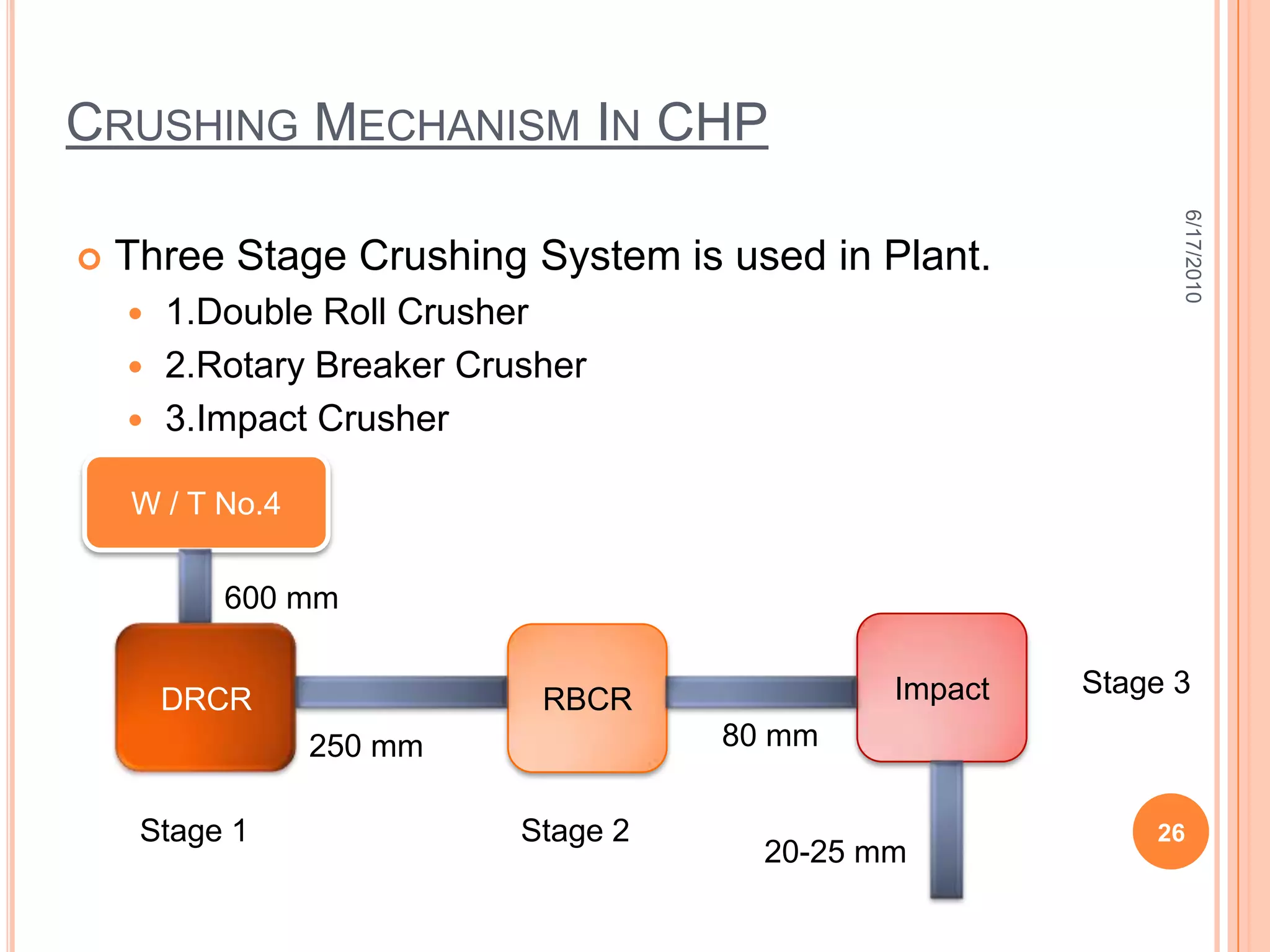 Wagon TipplerThese are used to unload the coal wagons into coal hoppers in very less time (e.g. 20 wagons/hr. or more).Weighing of coal is carried out at wagon tippler. Normally 55-60 metric ton of coal come in each wagon.6/18/201015Wt of the coal =Wt. of loaded wagon – Wt. of empty wagon