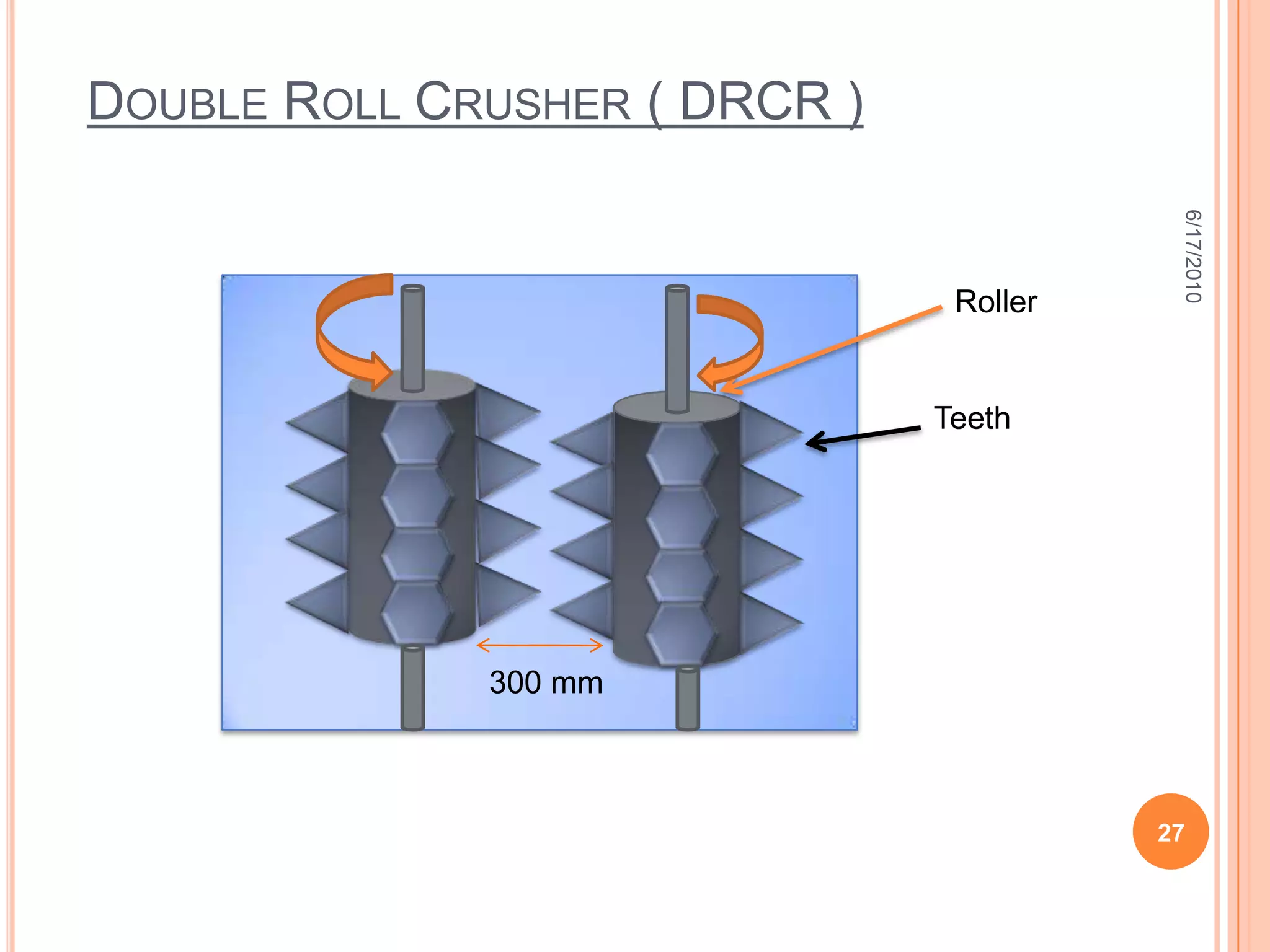 Wagon Tippler Drive System6/18/201016MotorThruster BrakeG / BPinionSpur Gear