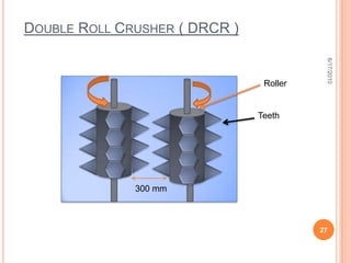 Wagon Tippler Drive System6/18/201016MotorThruster BrakeG / BPinionSpur Gear