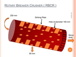 General Layout Of W/tWagon tipplerHopperMesh of  250 mm * 250 mmVibrating FeederConveyor BeltTo crusher House6/18/201017