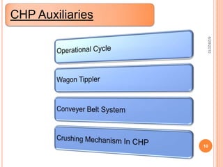 Which properly handles the coal from its receipt to transferring it to bunkers. Objective of CHP :-To supply the quanta of processed coal to bunkers of  Coal mills for Boiler operation.