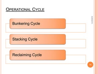 To Stack the coal to coal yard.6/15/20104