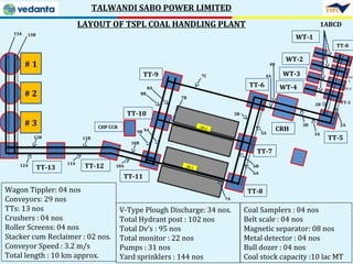 Coal Handling Plant | PPT