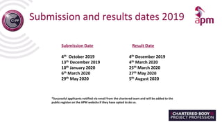 Submission and results dates 2019
*Successful applicants notified via email from the chartered team and will be added to the
public register on the APM website if they have opted to do so.
Submission Date Result Date
4th October 2019 4th December 2019
13th December 2019 4th March 2020
10th January 2020 25th March 2020
6th March 2020 27th May 2020
29th May 2020 5th August 2020
 
