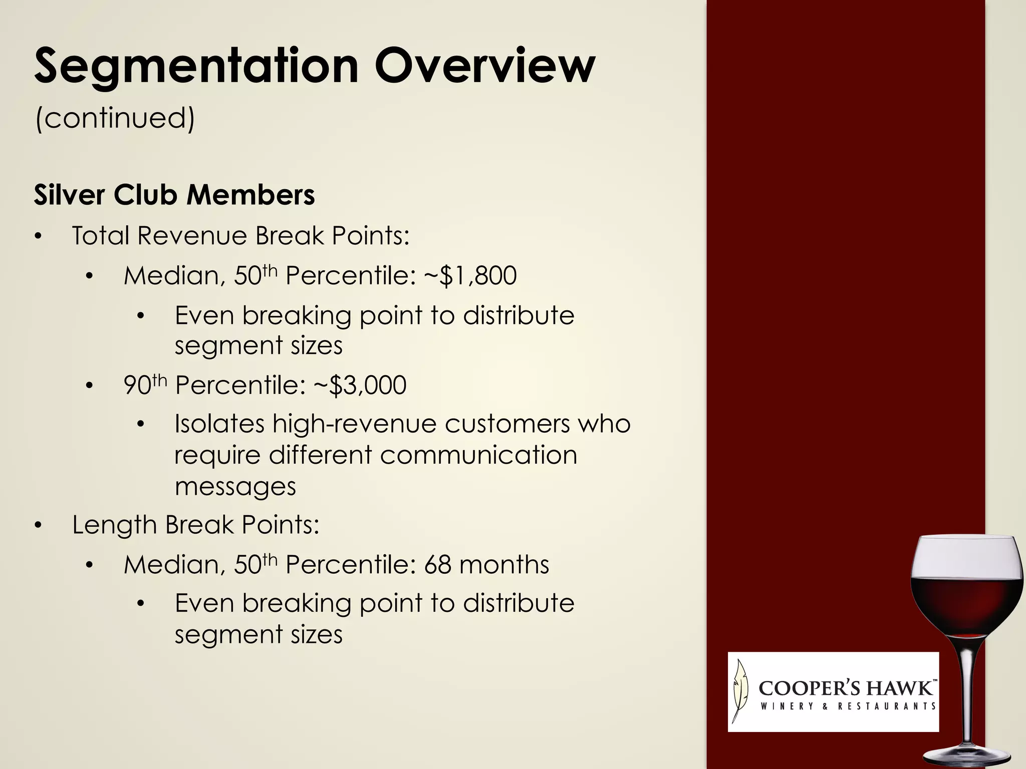 Segmentation Overview
(continued)
Silver Club Members
•  Total Revenue Break Points:
•  Median, 50th Percentile: ~$1,800
•  Even breaking point to distribute
segment sizes
•  90th Percentile: ~$3,000
•  Isolates high-revenue customers who
require different communication
messages
•  Length Break Points:
•  Median, 50th Percentile: 68 months
•  Even breaking point to distribute
segment sizes
 