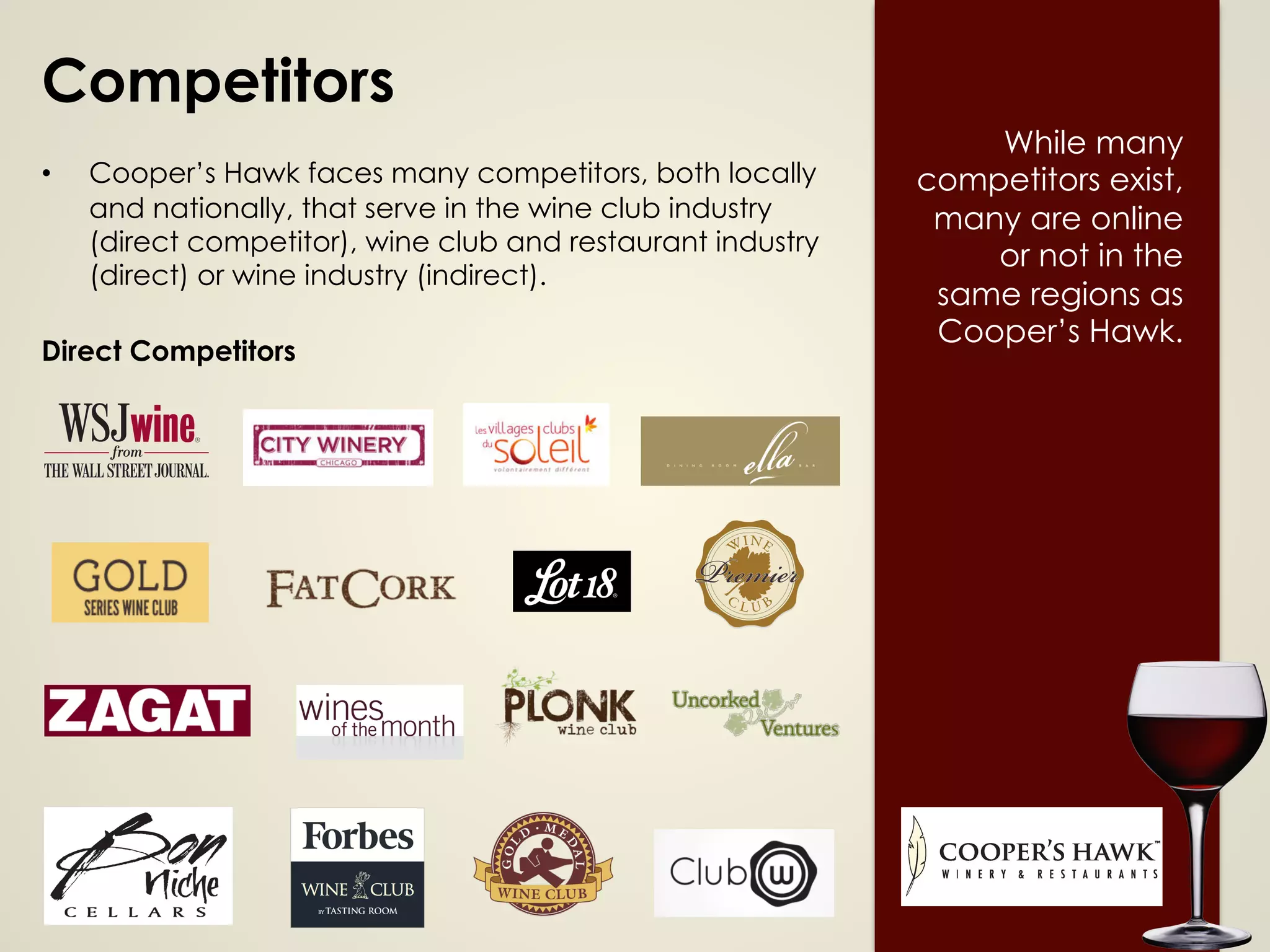 Competitors
•  Cooper’s Hawk faces many competitors, both locally
and nationally, that serve in the wine club industry
(direct competitor), wine club and restaurant industry
(direct) or wine industry (indirect).
Direct Competitors
While many
competitors exist,
many are online
or not in the
same regions as
Cooper’s Hawk.
 