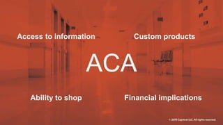 ACA
Access to information
Ability to shop
Custom products
Financial implications
 