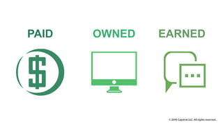 Integrate communications tactics for maximum impact
PAID OWNED EARNED
 