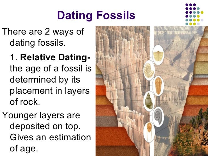 What are the two ways of dating fossils