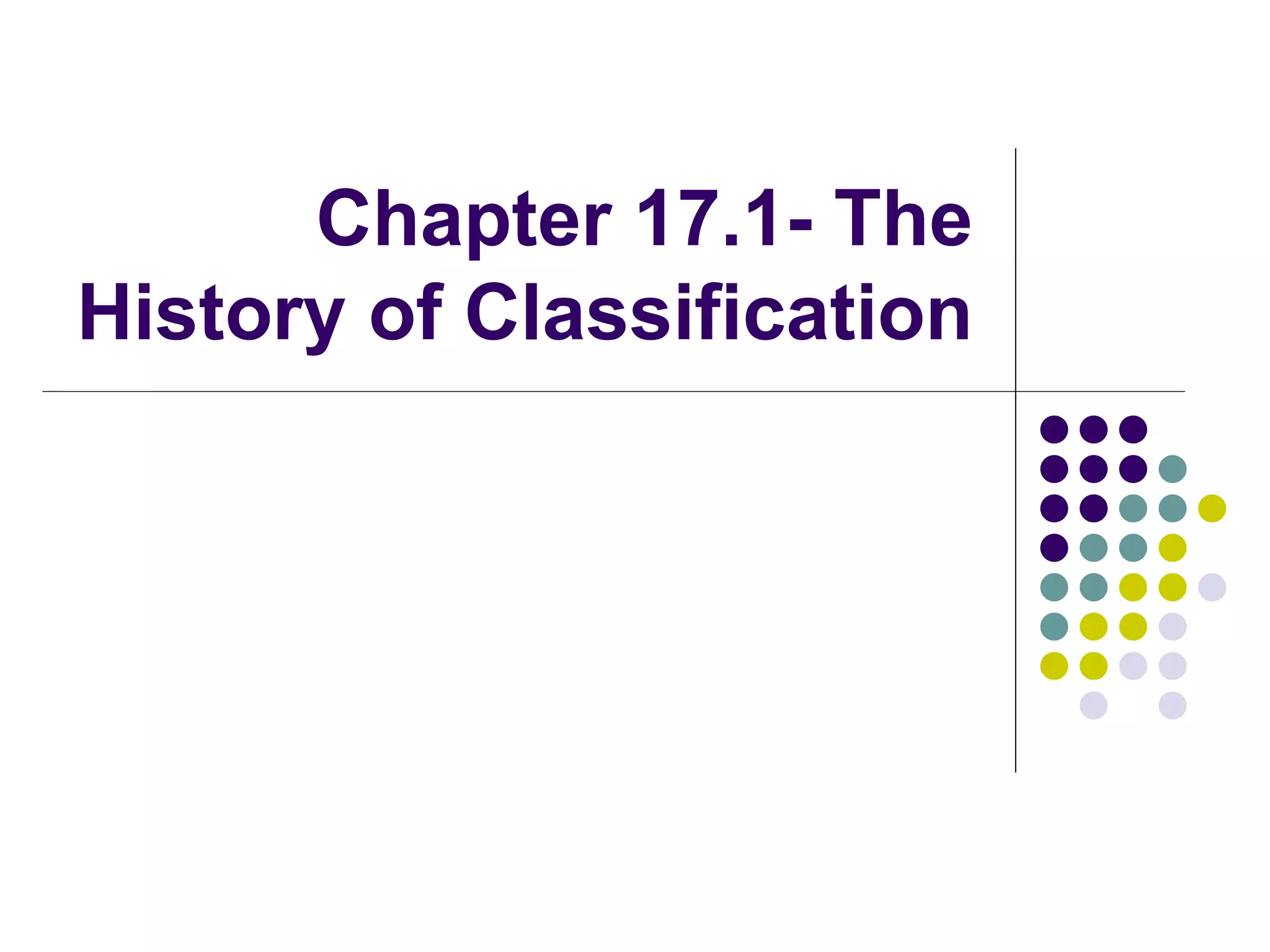 Chapter 17.1- The History of Classification