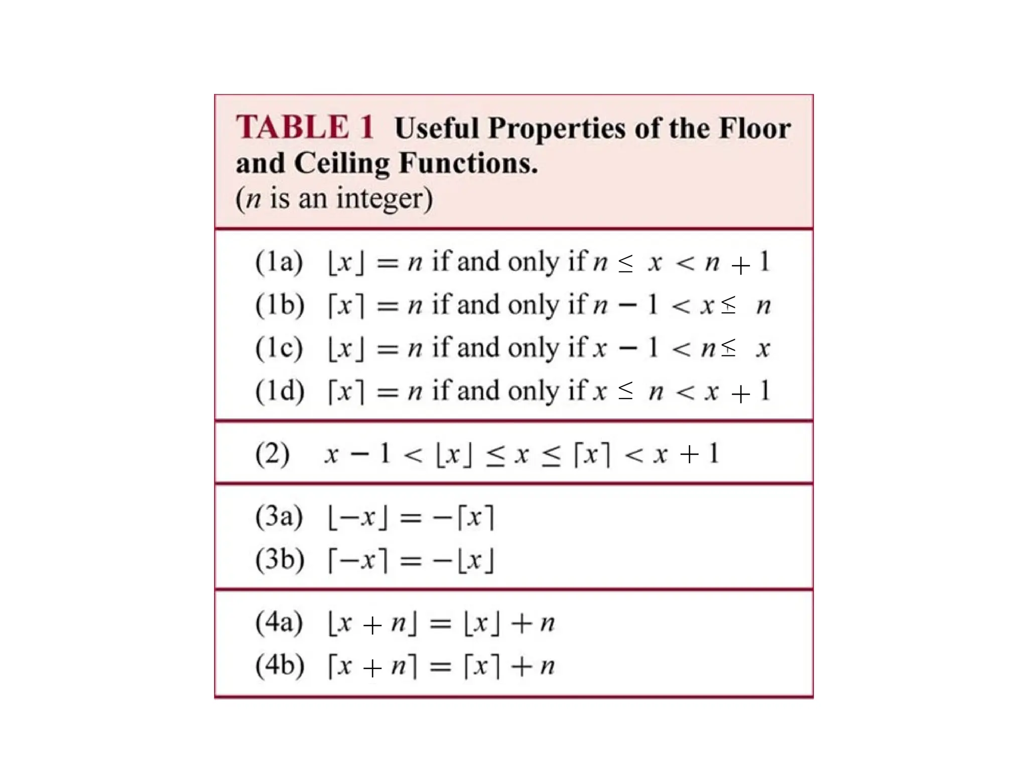 ≤
≤
≤
≤
+
+
+
+
+
+
 