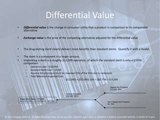Chpt 01 boundaries of a good price | PPTX