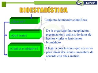 ¿Qué trata?
¿Cuál es el objetivo?
¿Que es?
Conjunto de métodos científicos
De la organización, recopilación,
presentación y análisis de datos de
hechos vitales o fenómenos
biomédicos
Llegar a conclusiones que nos sirva
para tomar decisiones razonables de
acuerdo con tales análisis.
 
