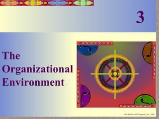 3-1


                                    3

The
Organizational
Environment

 Irwin/McGraw-Hill   ©The McGraw-Hill Companies, Inc., 2000
 