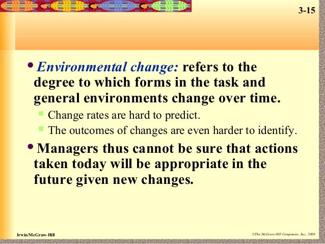 which typically has the greatest impact on uncertainty environmental complexity or environmental cha Organization theory & design by richard l daft 11th edition which typically has the greatest impact on uncertainty – environmental complexity or environmental. which typically has the greatest impact on uncertainty environmental complexity or environmental cha Organization theory & design by richard l daft 11th edition which typically has the greatest impact on uncertainty – environmental complexity or environmental.