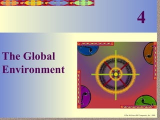 Irwin/McGraw-Hill ©The McGraw-Hill Companies, Inc., 2000
4-1
The Global
Environment
4
 