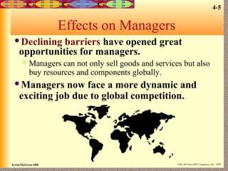 4-5

Effects on Managers
Declining

barriers have opened great
opportunities for managers.


Managers can not only sell goods and services but also
buy resources and components globally.

Managers

now face a more dynamic and
exciting job due to global competition.

Irwin/McGraw-Hill

©The McGraw-Hill Companies, Inc., 2000

 